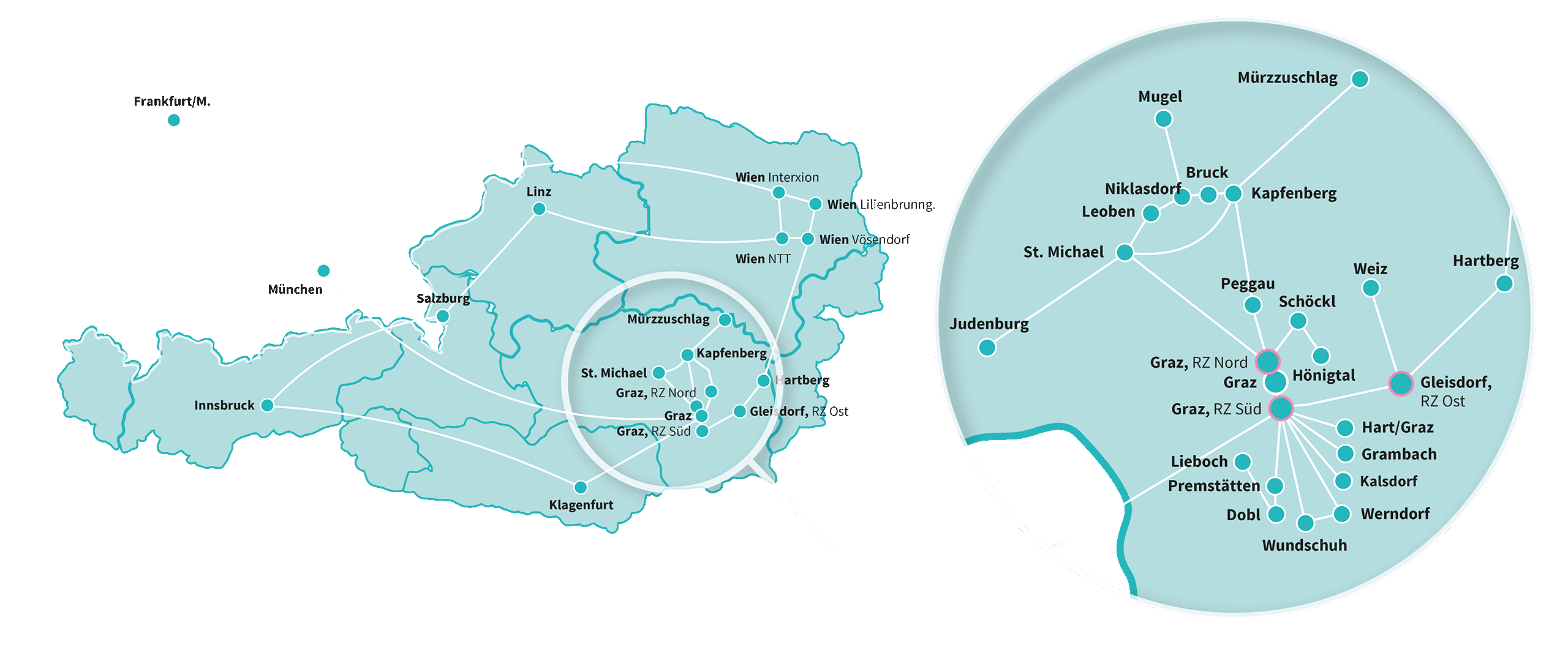 Citycom Karte von Österreich, in der die Steiermark hervorgehoben ist